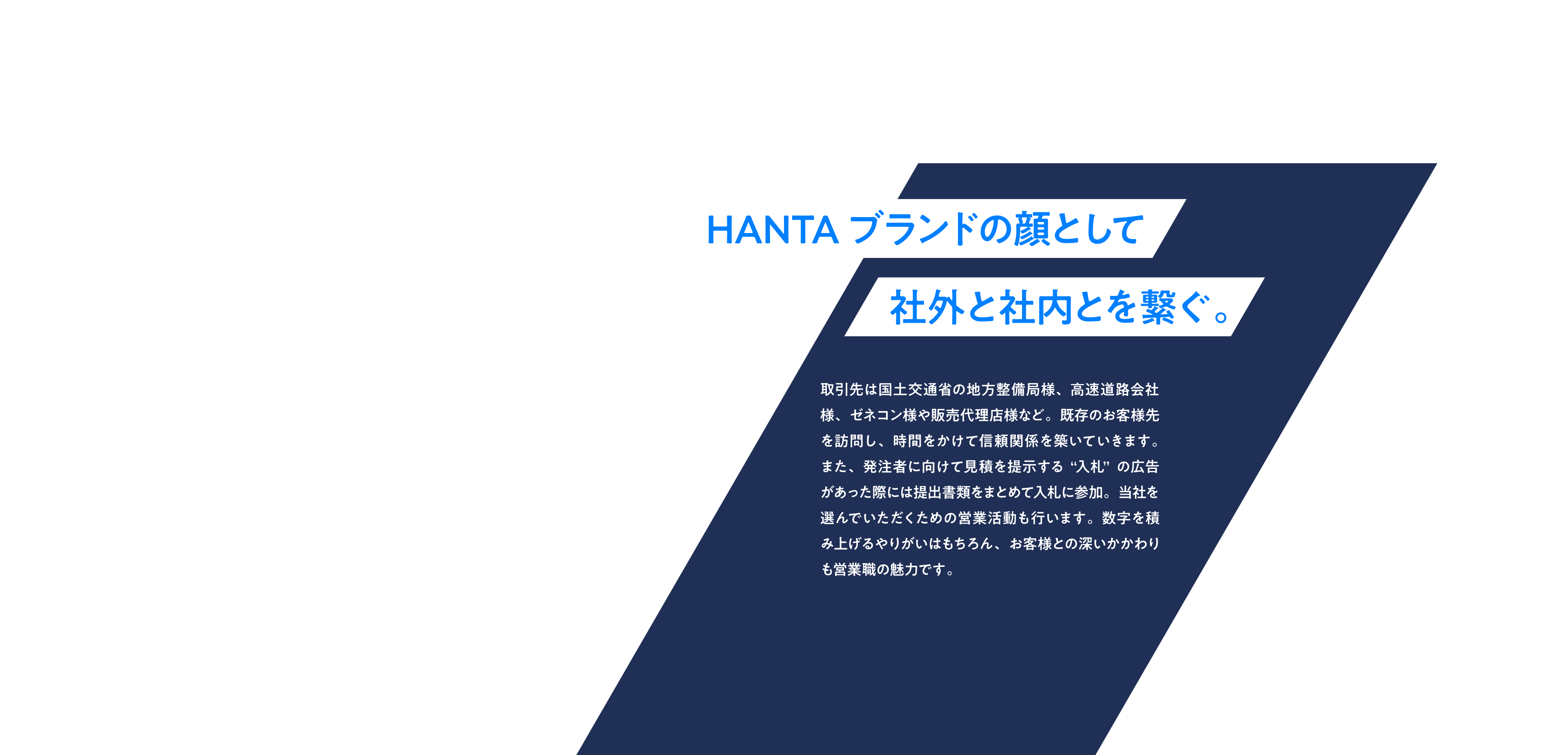 HANTAブランドの顔として社外と社内とを繋ぐ。